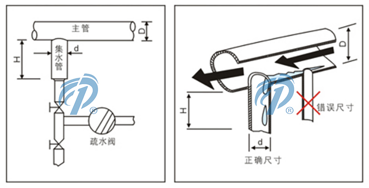 CS45߉mͰʽˮyˮܳߴ- ϺyT(mn)޹˾